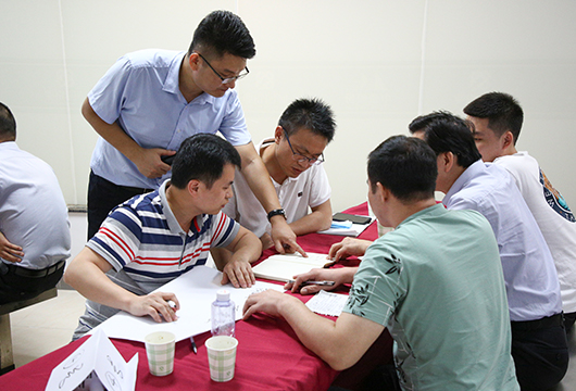 Lean Production & Frontline Management Training